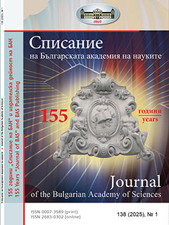 Списание на БАН